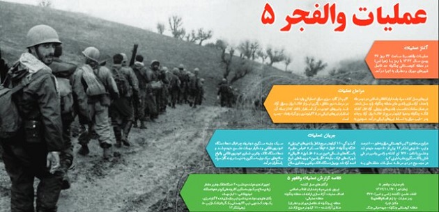 نوید شاهد
