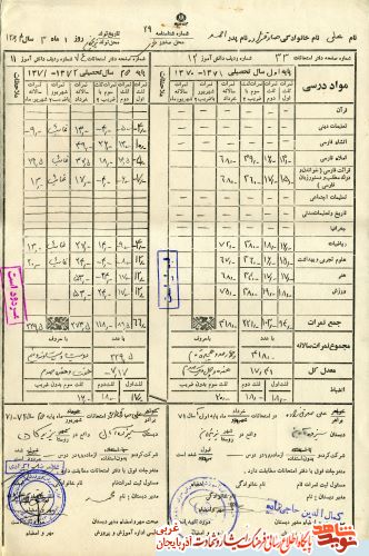 اسناد/مدارک شهید «علی صادق زاده»