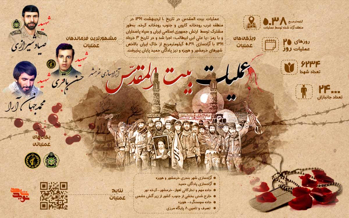 مروری بر عملیاتی که فتح «خرمشهر» را رقم زد + اینفوگرافیک