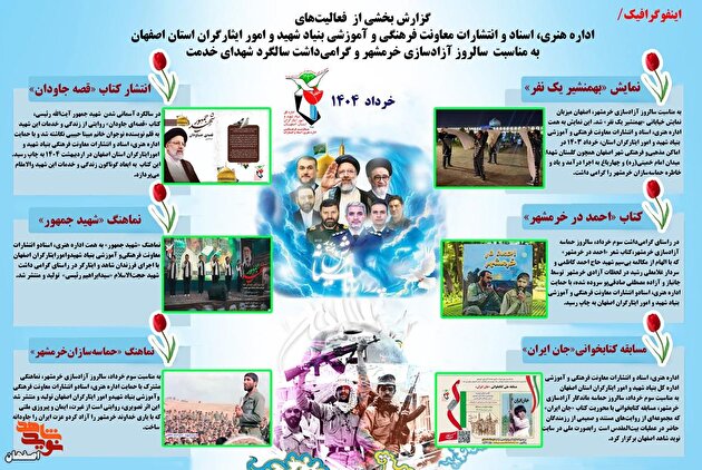 فعالیت های معاونت فرهنگی و آموزشی بنیاد اصفهان در گرامی‌داشت آزادسازی خرمشهر و شهدای خدمت