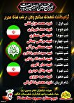 گرامیداشت شهدای مدافع وطن در شب‌های محرم در شهرستان کنگاور